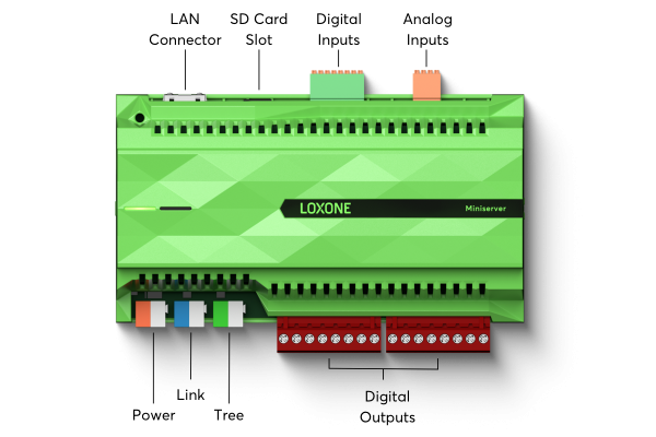 Loxone Miniserver - intelligente SmartHome zentrale